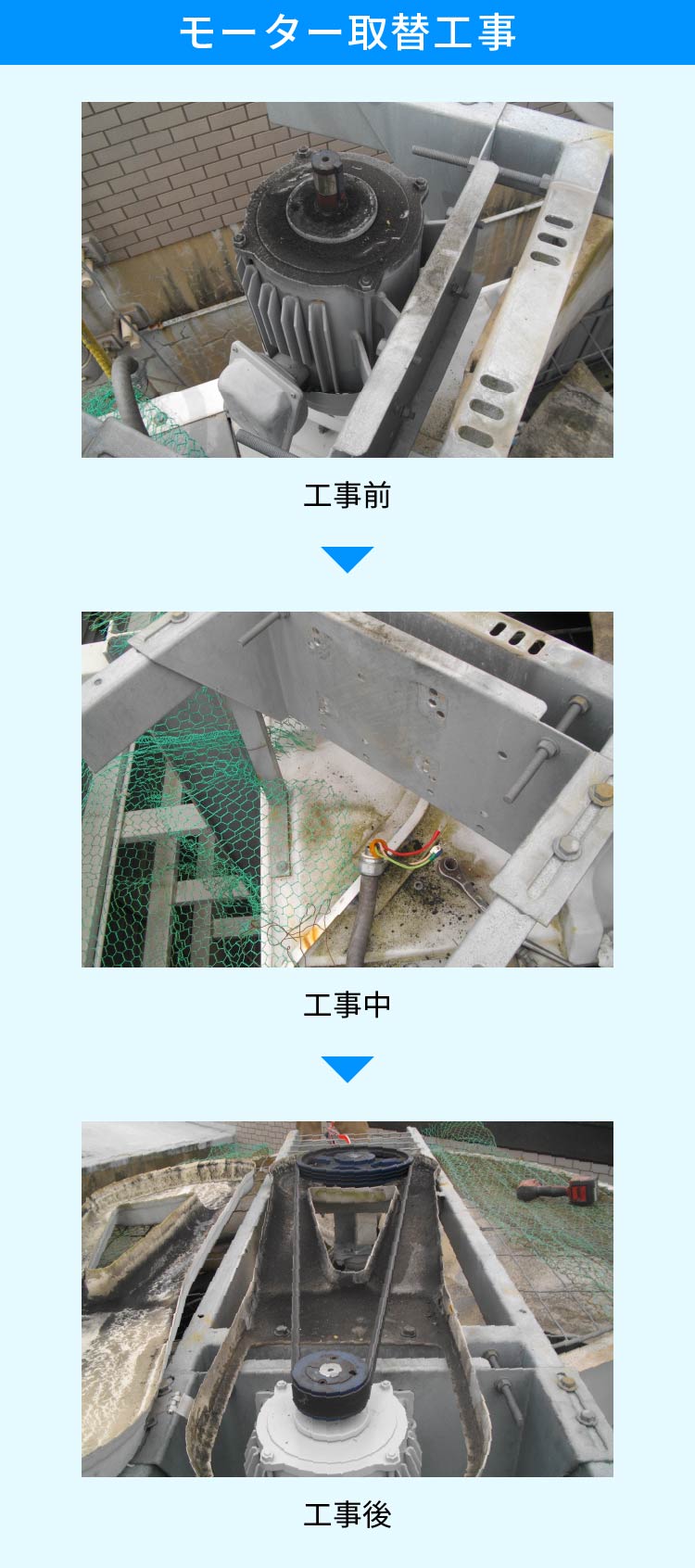 事例2、モーター取替工事